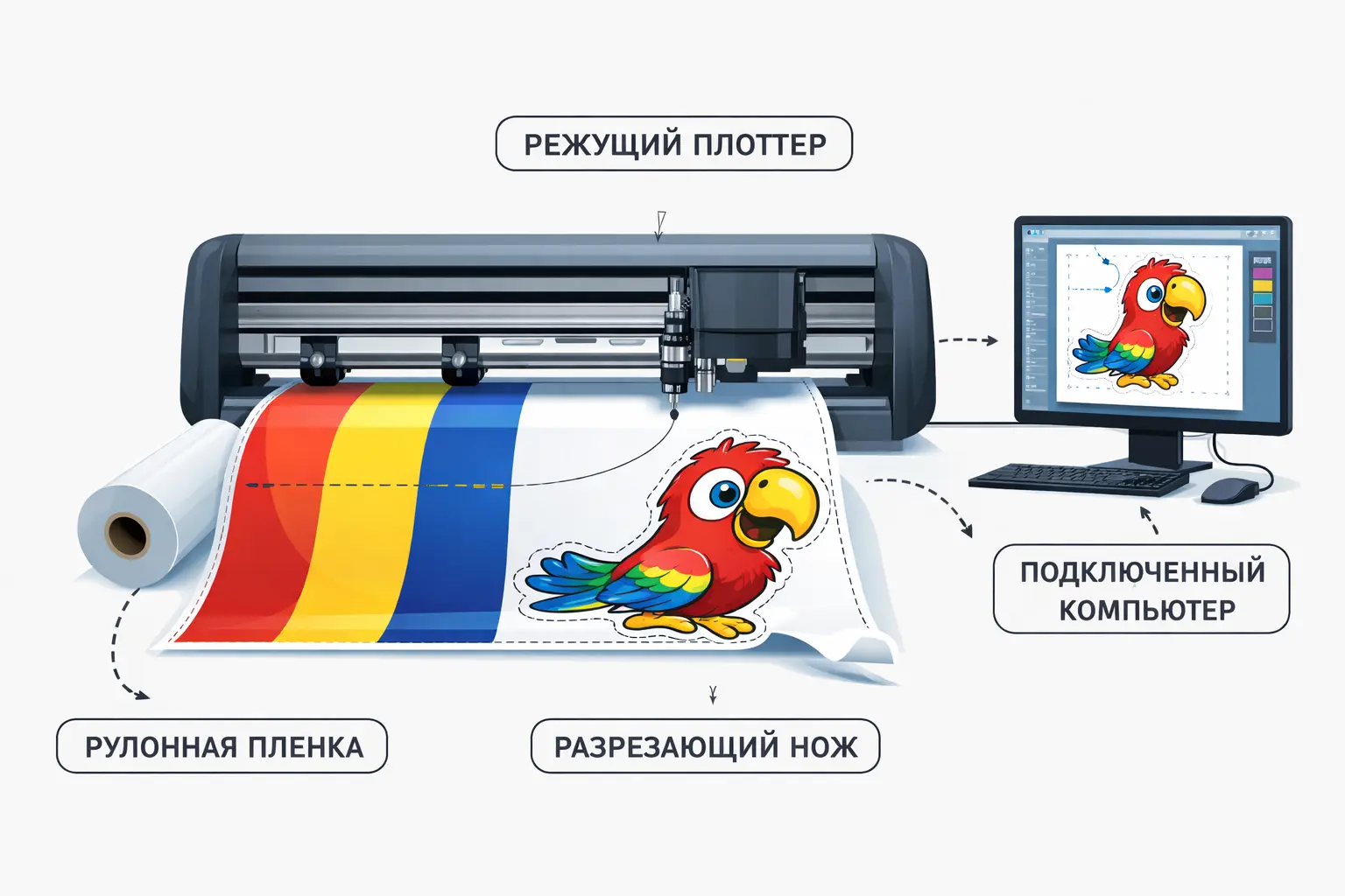 ChatGPT Image 17 февр. 2026 г., 16_55_50