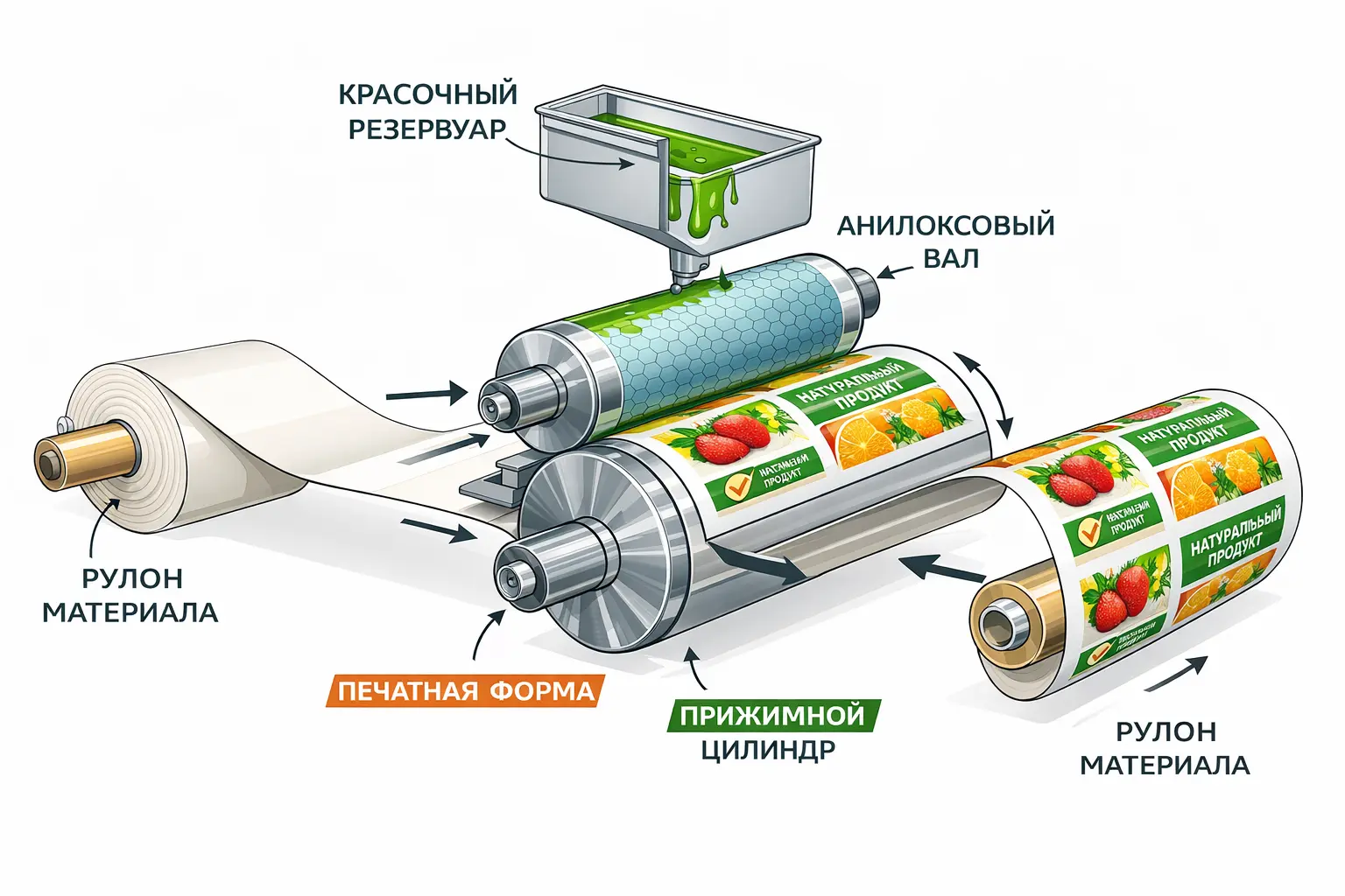 ChatGPT Image 2 мар. 2026 г., 17_50_17