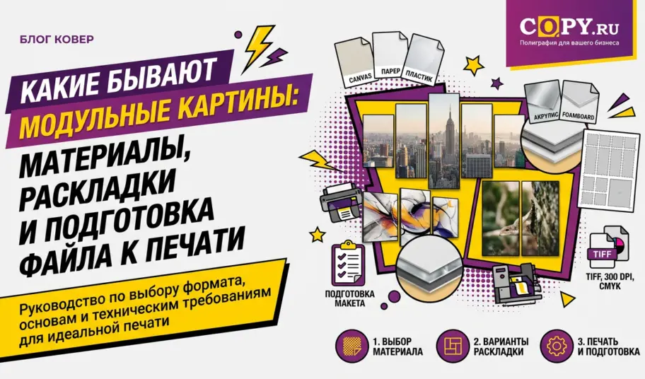 Какие бывают модульные картины: материалы, раскладки и подготовка файла к печати