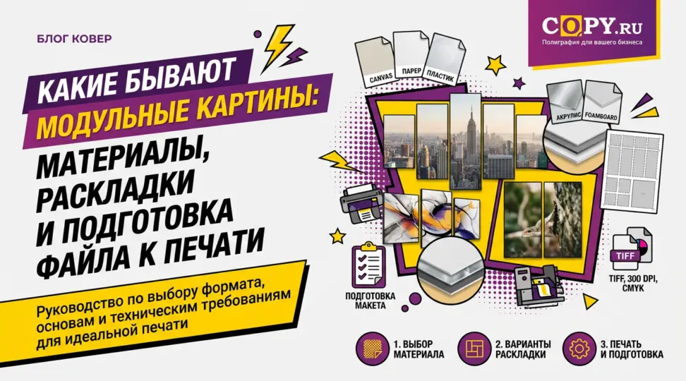 Какие бывают модульные картины: материалы, раскладки и подготовка файла к печати - картинка