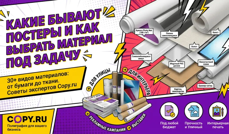 Какие бывают постеры и как выбрать материал под задачу