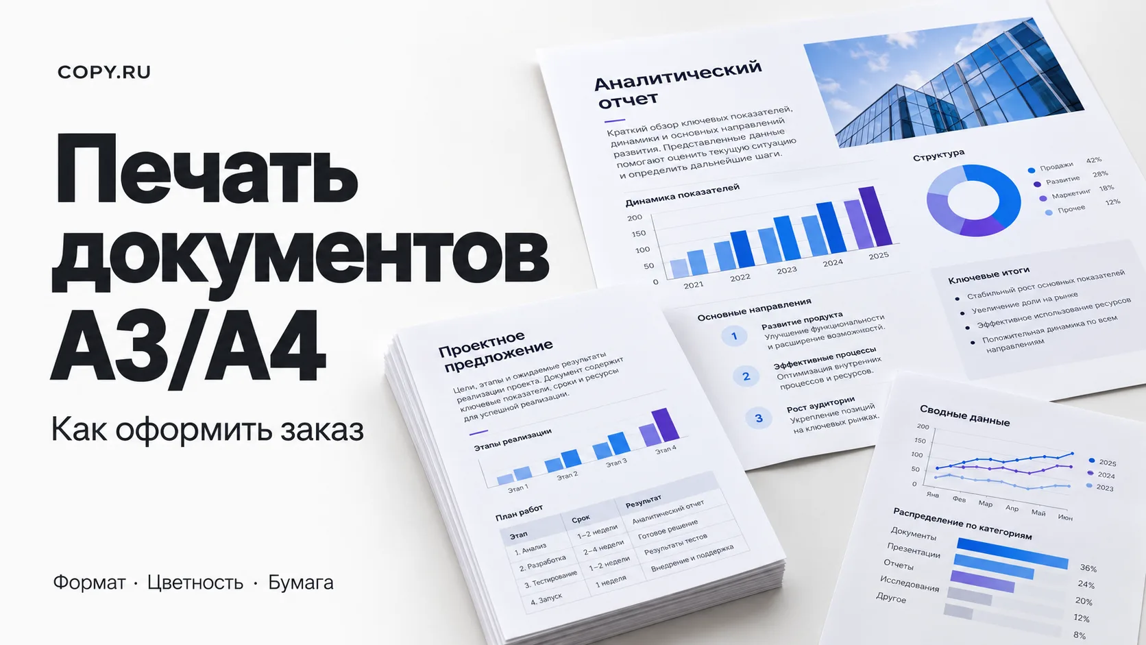 Расчёт стоимости документов А3/А4