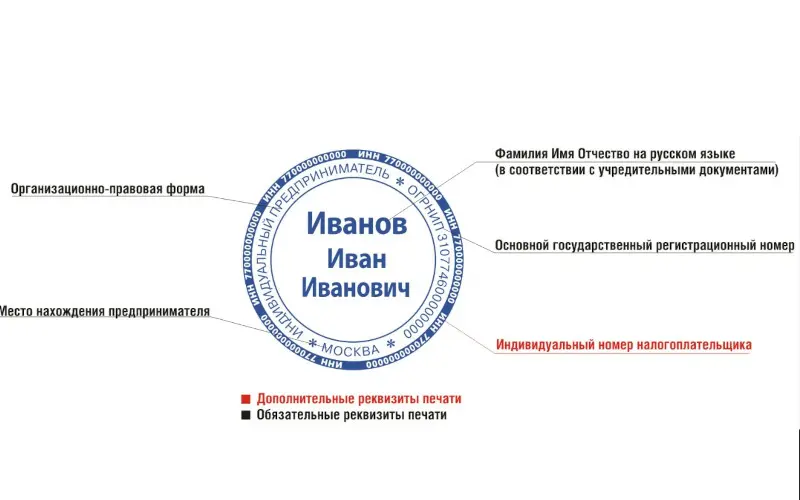  - картинка 2